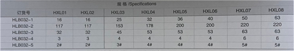 硬質(zhì)合金焊接螺旋立銑刀