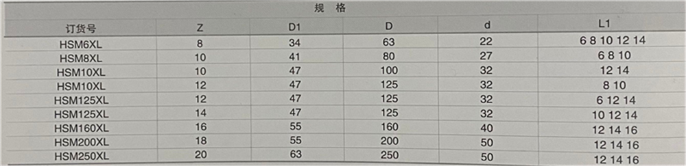 硬質(zhì)合金焊接錯(cuò)齒三面刃銑刀